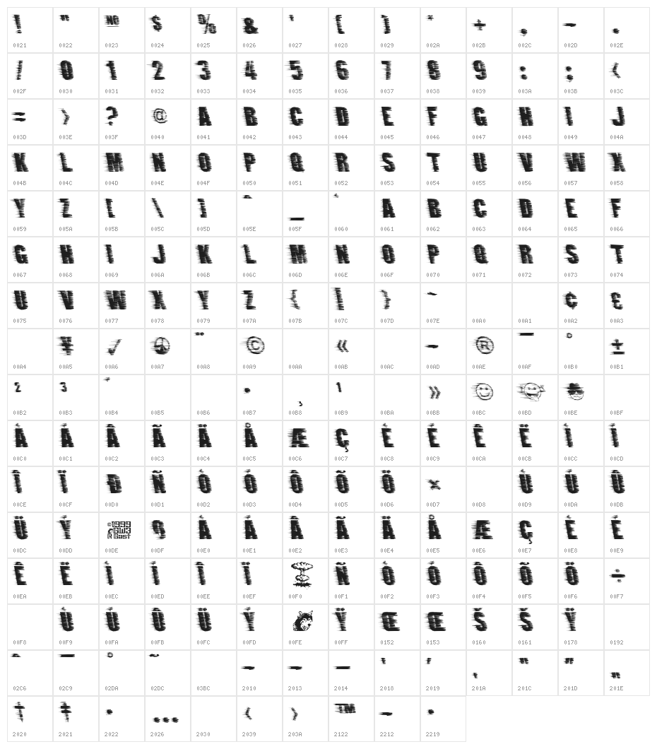 Ground Zero Character Map