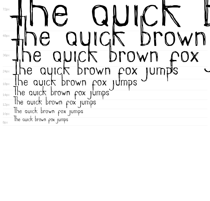 Groundhog Demo Waterfall