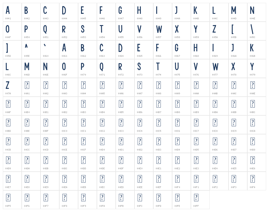 Grounding1 Character Map