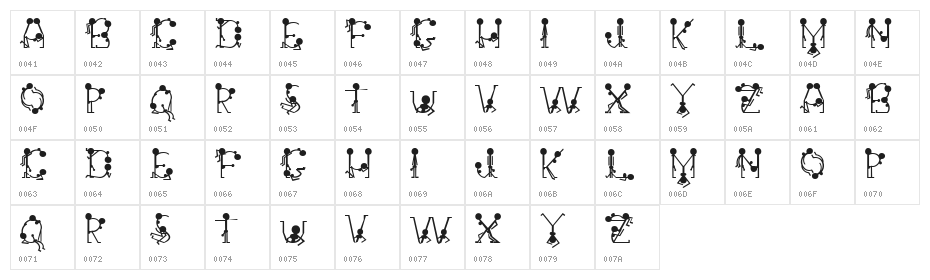 GroupSex Character Map