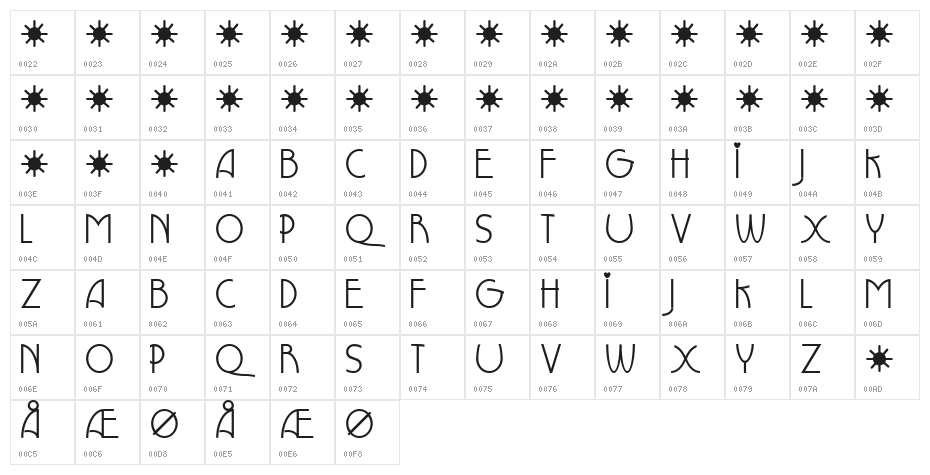 Grouser Character Map