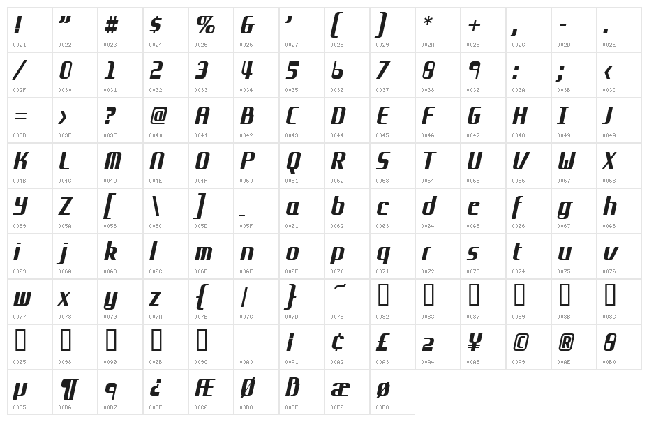Grov AB Bold Italic Character Map
