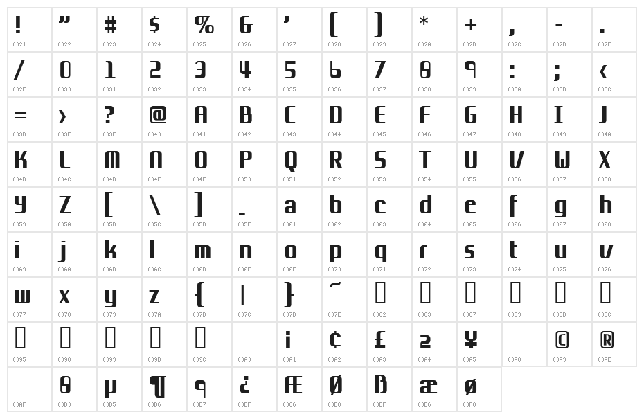 Grov AB Bold Character Map