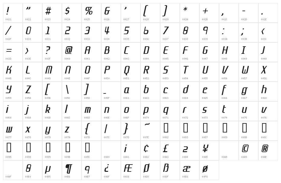 Grov AB Italic Character Map