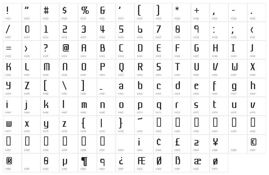 Grov AB Character Map