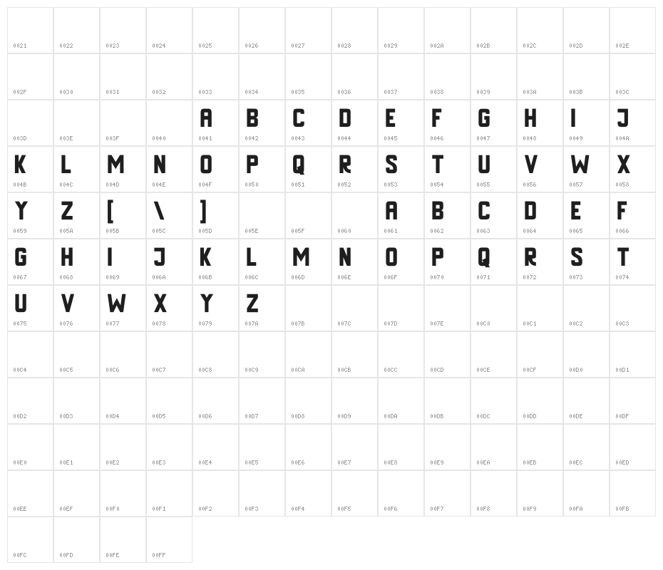 Grover Character Map