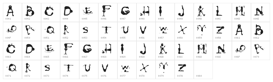Grovers Pain Regular Character Map