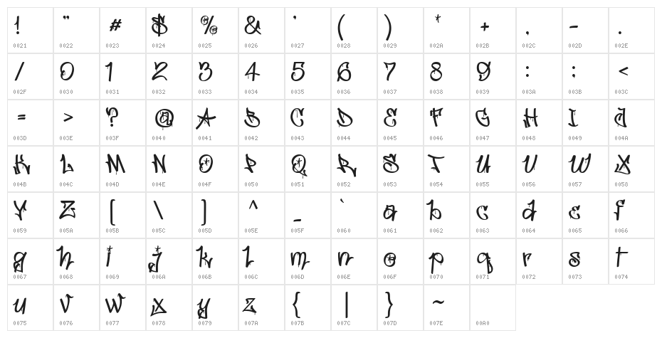 Grovestreet Regular Character Map
