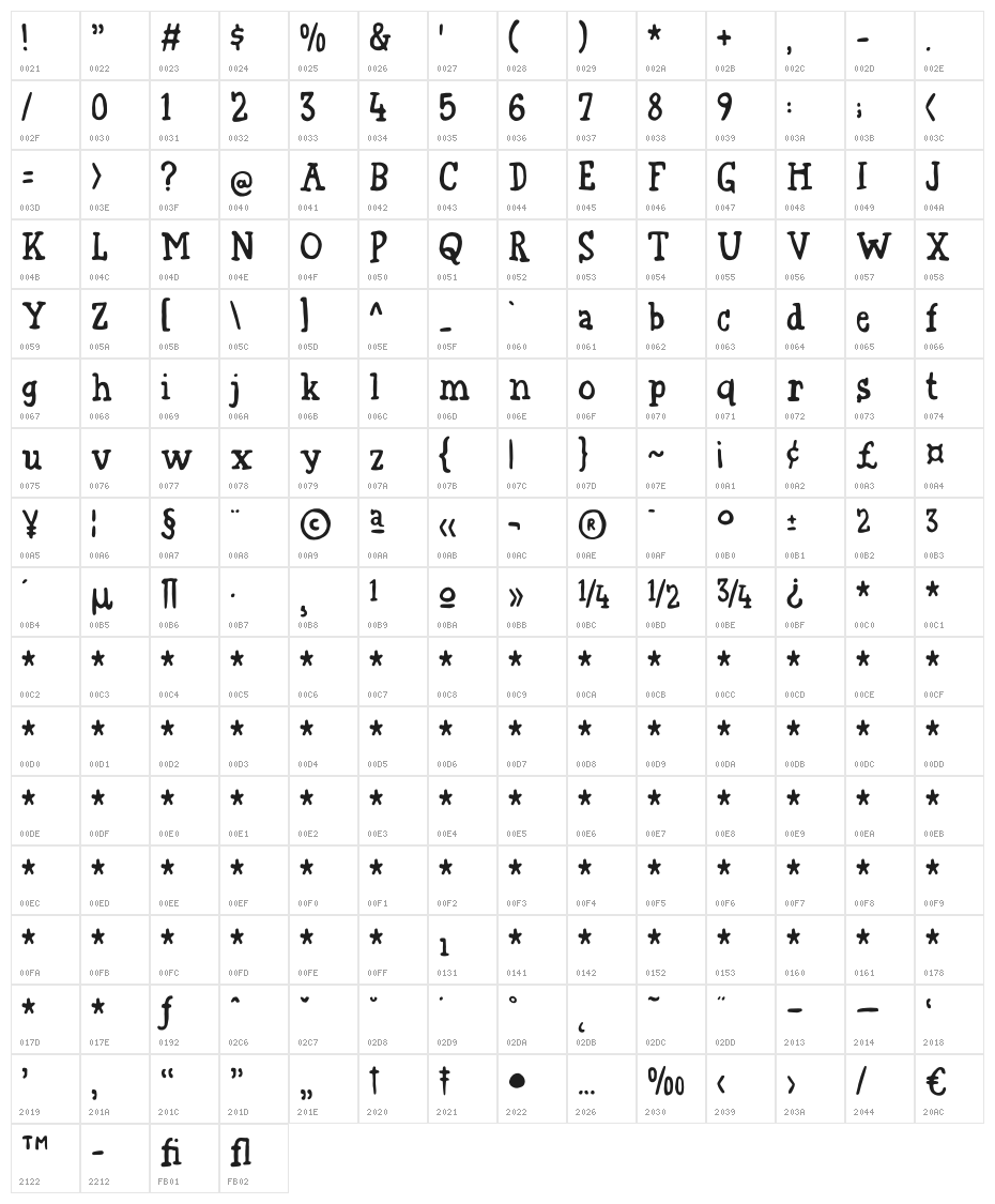 Grovflab DEMO Regular Character Map