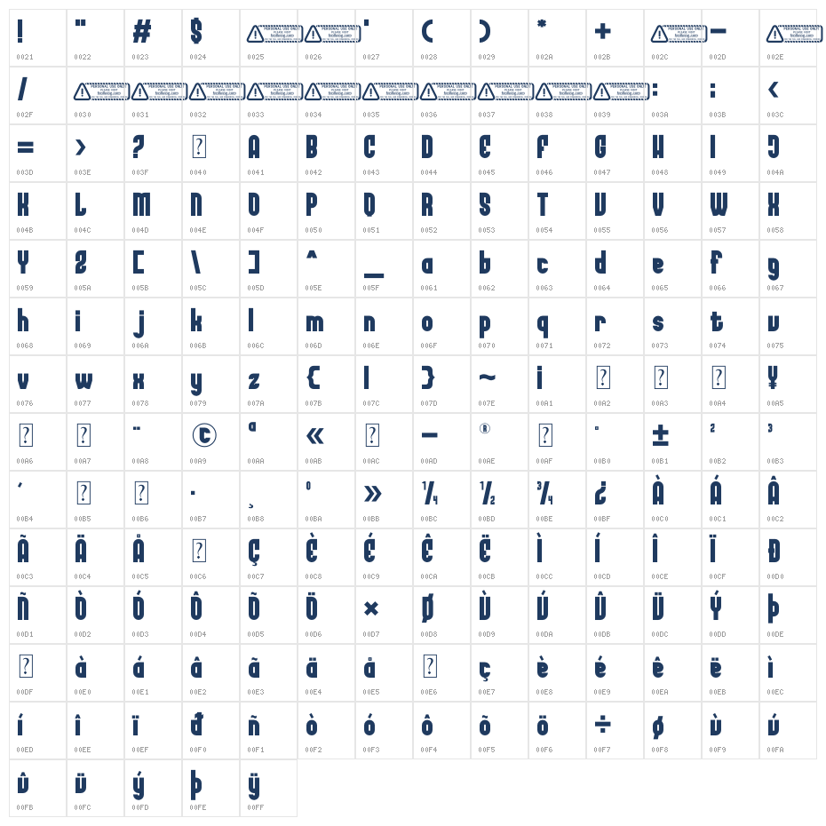 Grovies PERSONAL USE ONLY! Character Map