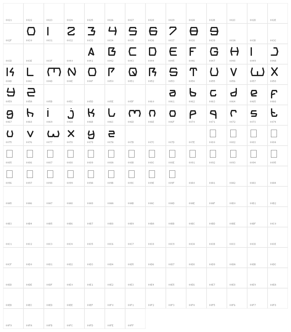 Grovy Kind Of Life Character Map
