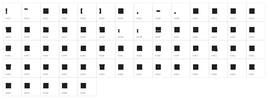 Grow Fat Character Map