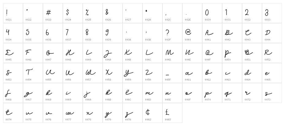 Growing Garden Script Character Map