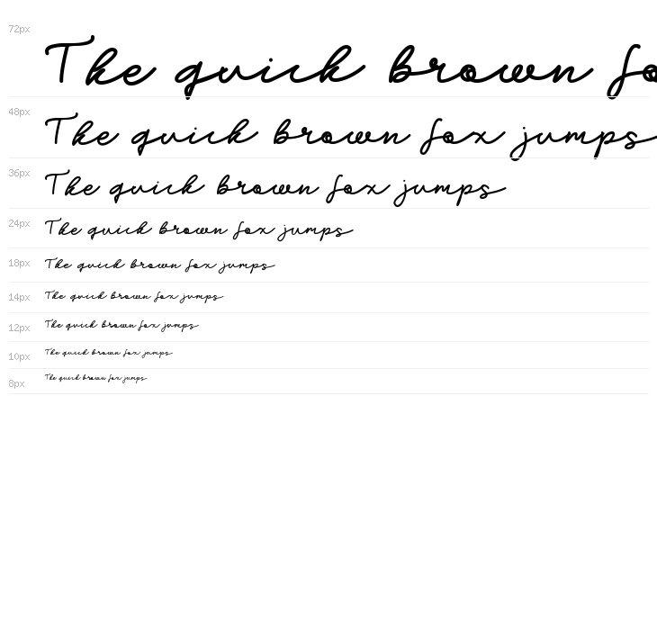 Growing Garden Script Waterfall