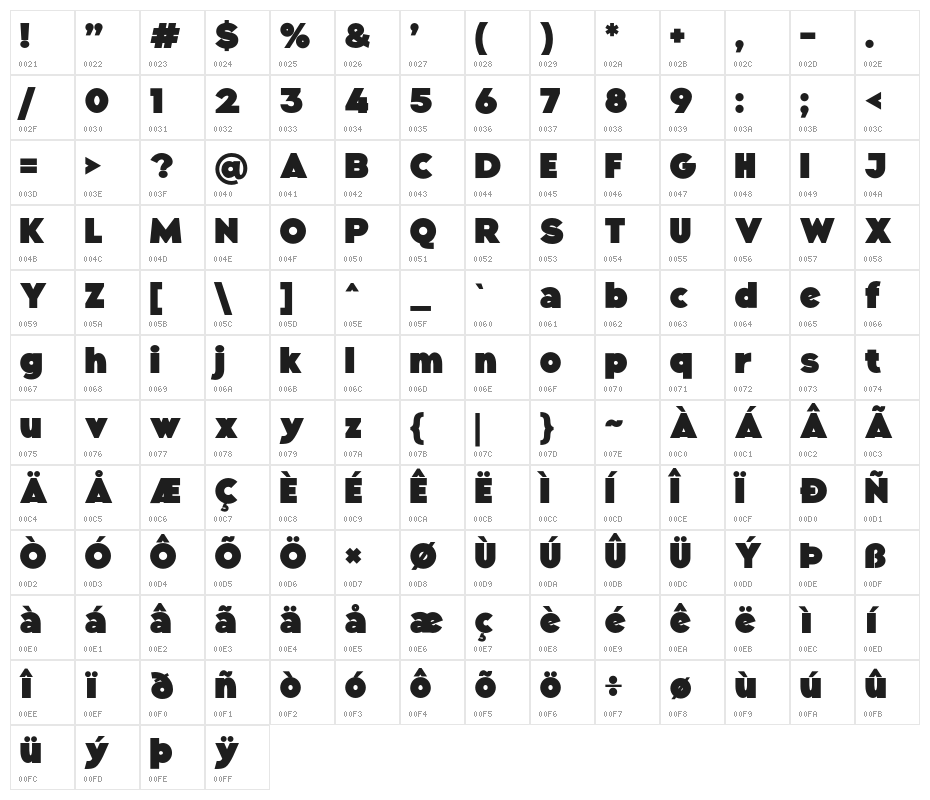 Growland Black Character Map