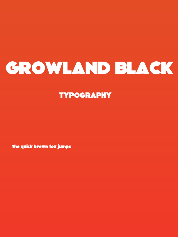 Growland Black Poster