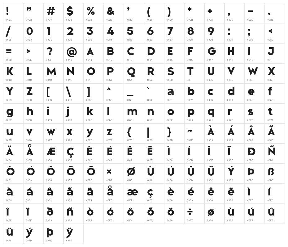 Growland Bold Character Map