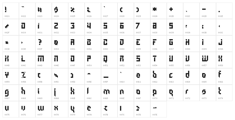 Growlyns Character Map