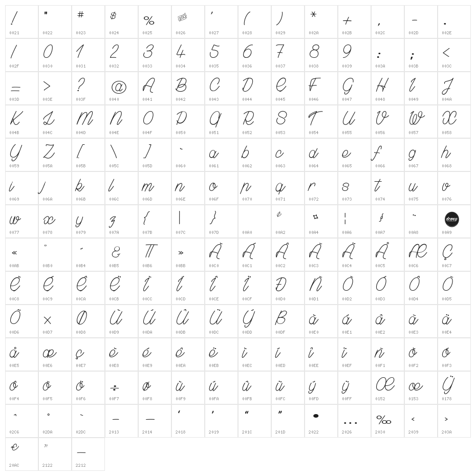 Grown Localy Character Map