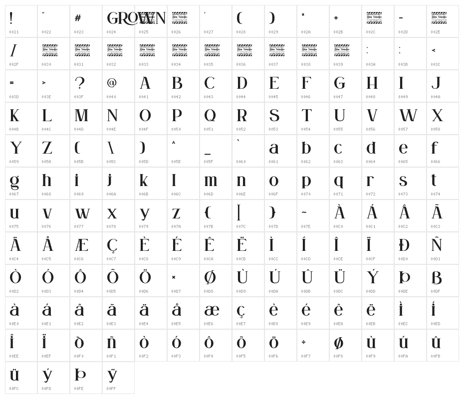 Grown Personal Use Character Map