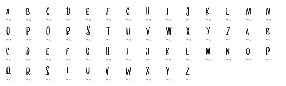 Growth Period FREE Character Map