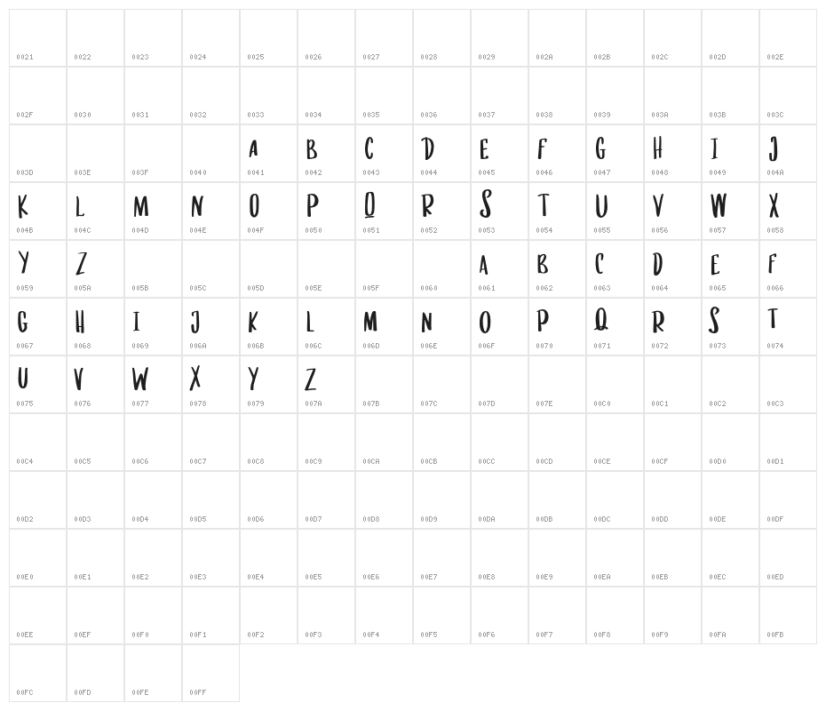 GrowthPeriodFREE Character Map
