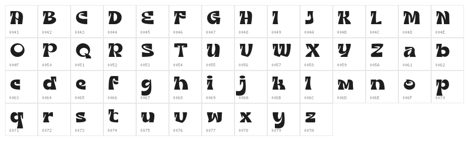 GrowvokiaDEMO Character Map