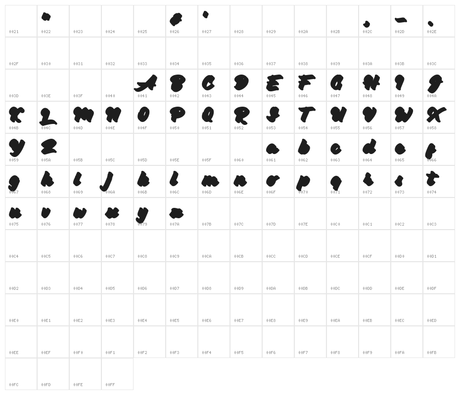 Groyline Personal Use Character Map