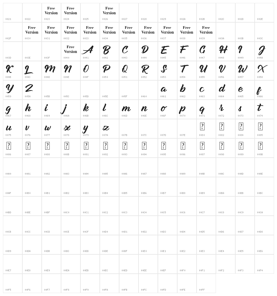 Groyline Personal Use Character Map