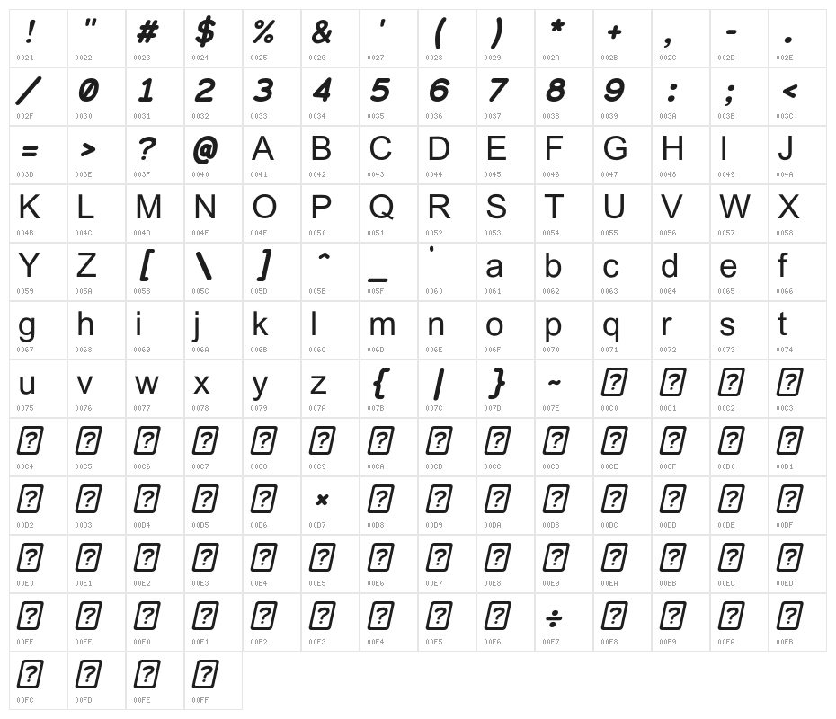 Grqalir-BoldItalic Character Map