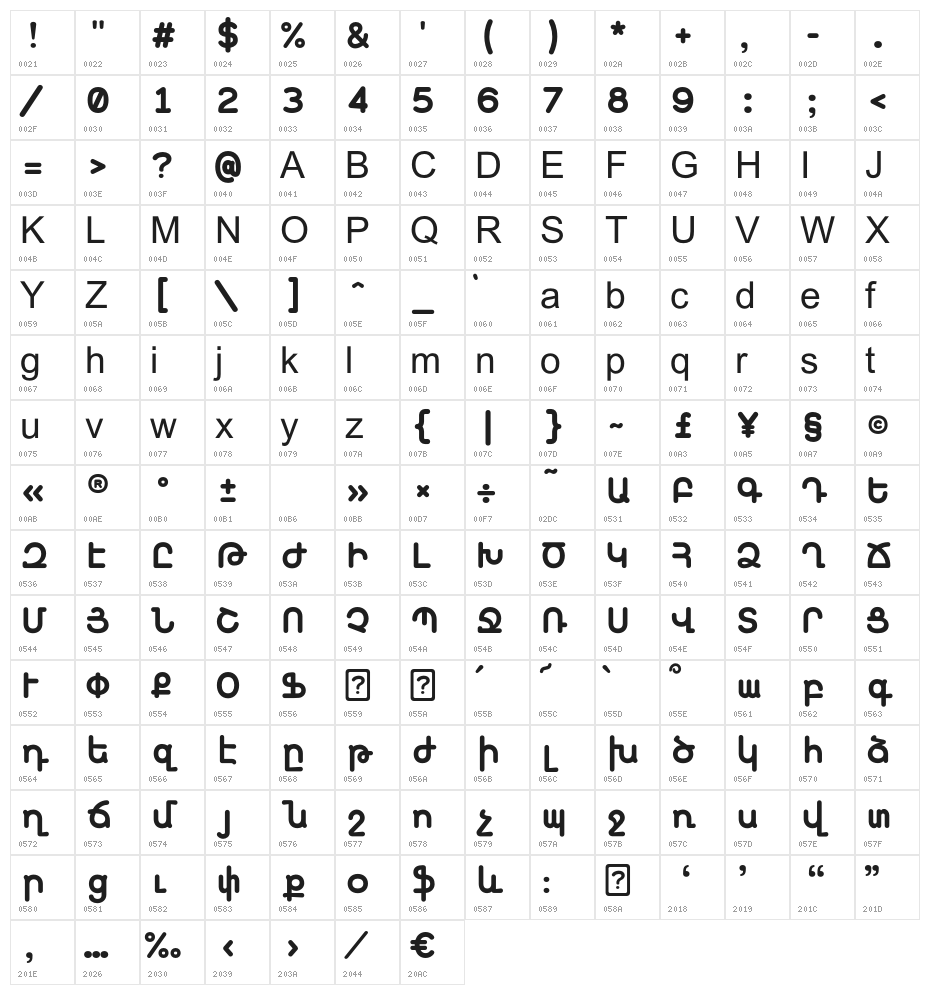 Grqalir-Bold Character Map