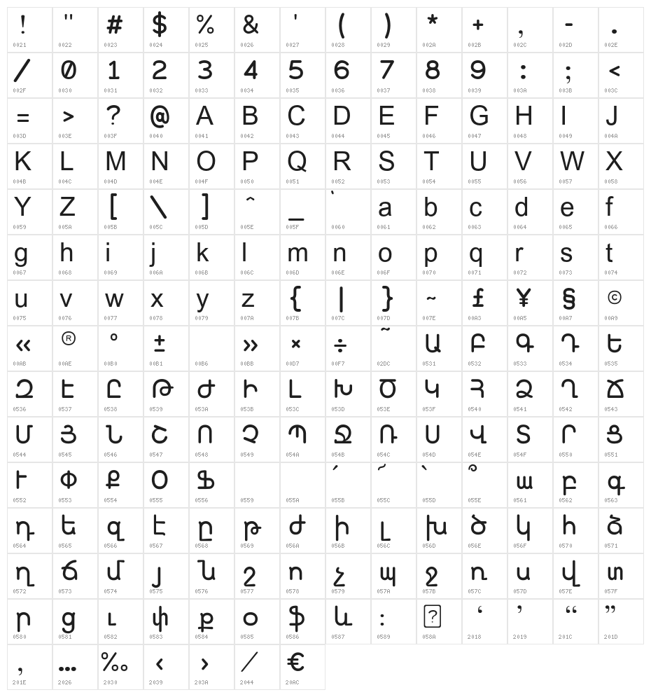 Grqalir-Regular Character Map