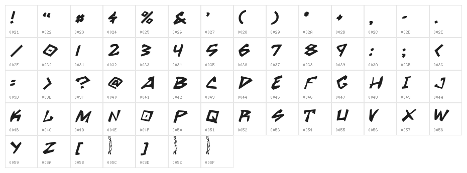 Grrrrrr Bold Character Map