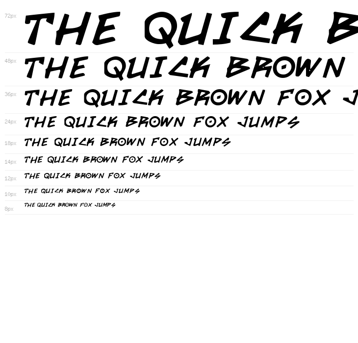 Grrrrrr Bold Waterfall