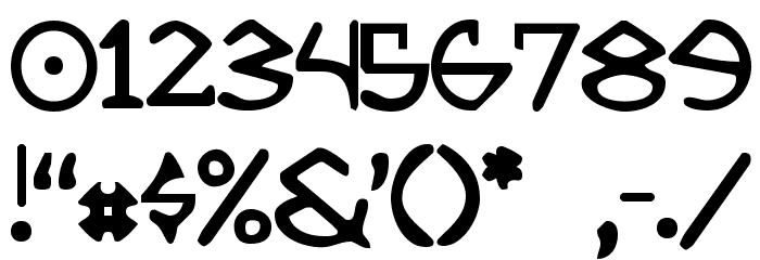 Grrrrrr Regular Schriftart Anderer Schreiben
