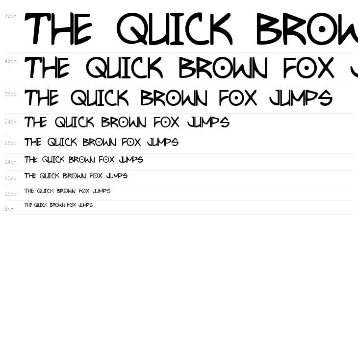 Grrrrrr Regular Waterfall