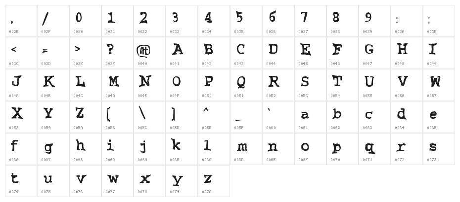 Grubby Character Map