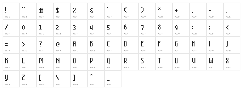 Grudblitter Character Map