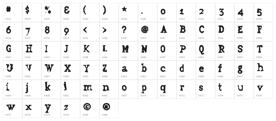 Grudge Character Map