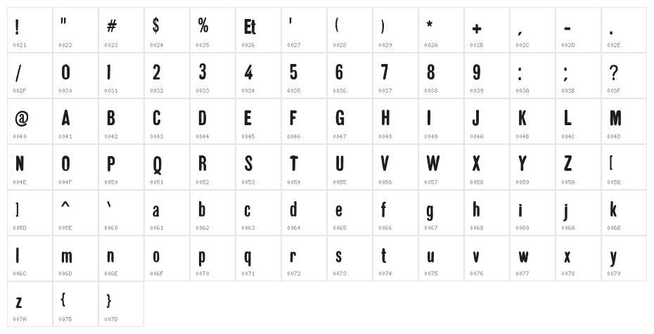 GruenLemonograf Character Map