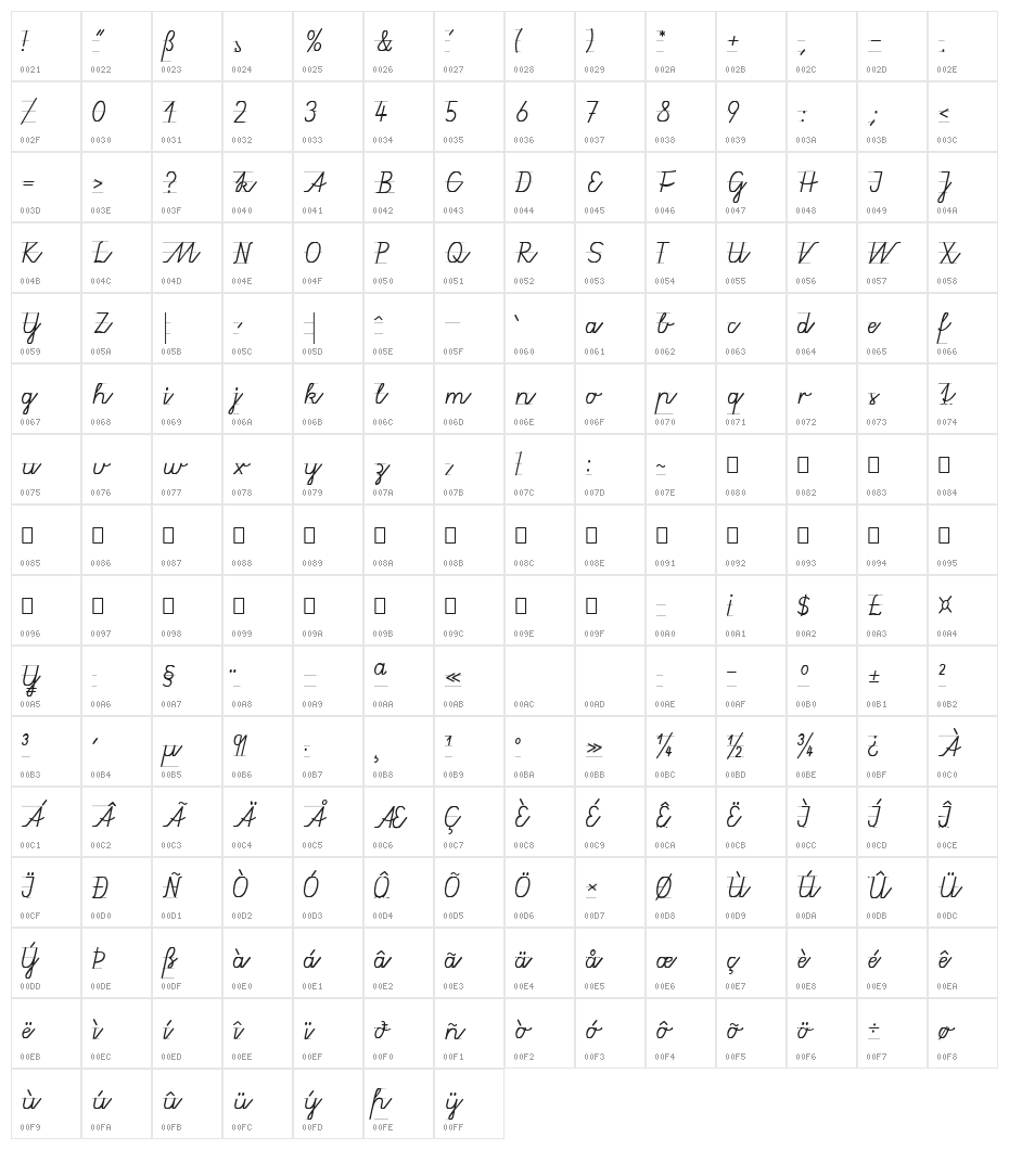 Gruenewald VA 1. Klasse Character Map