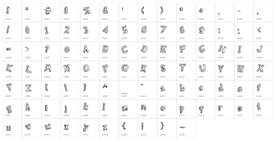 Grumbling Effect Character Map