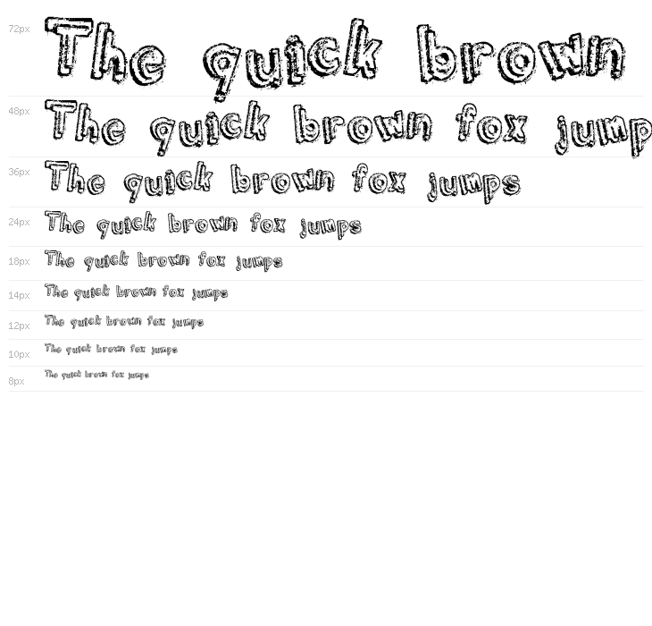 Grumbling Effect Waterfall