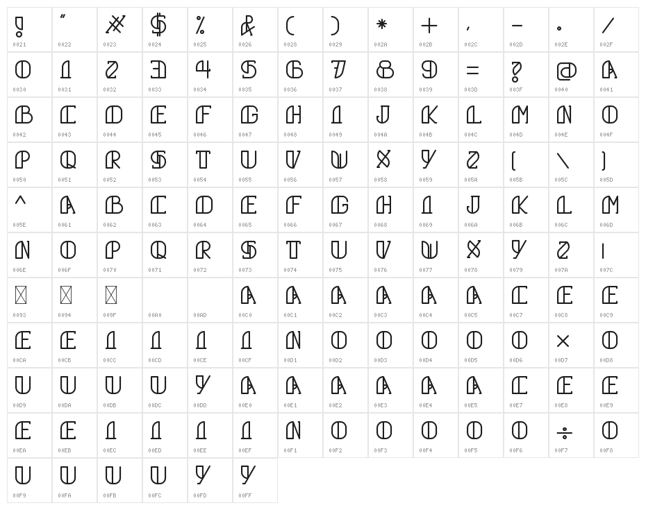 Grumboll Character Map