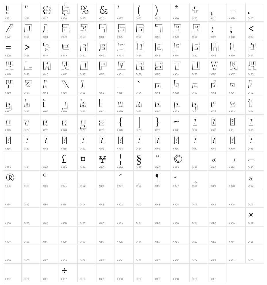 Grump Edge Character Map