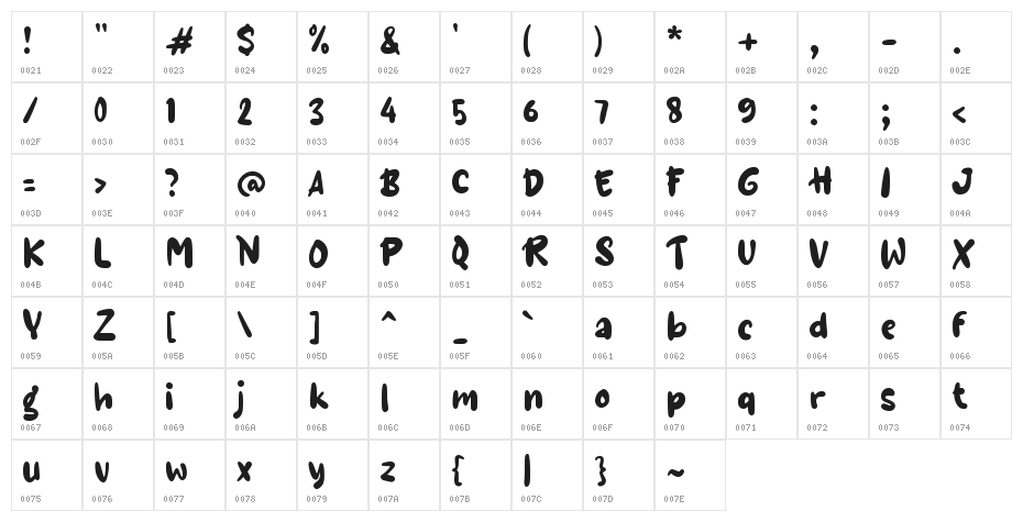 Grumpy Rabbit Character Map