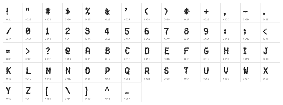 Grumpybutt Character Map