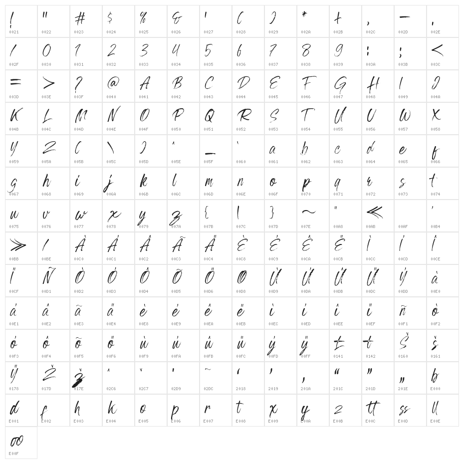Grumpys Regular Character Map