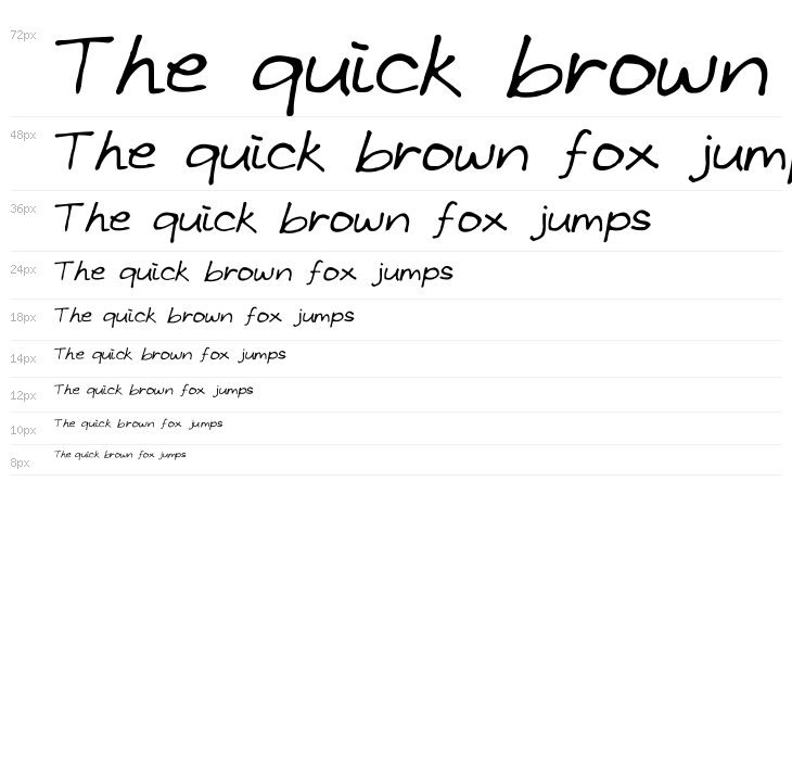 GrundlegendeByCindyyo Waterfall