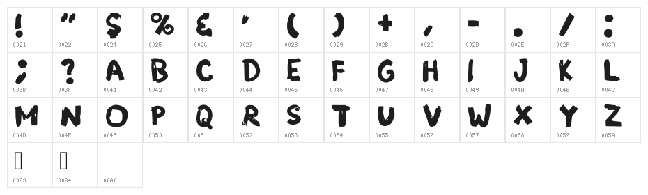 Grunge Band Regular Character Map